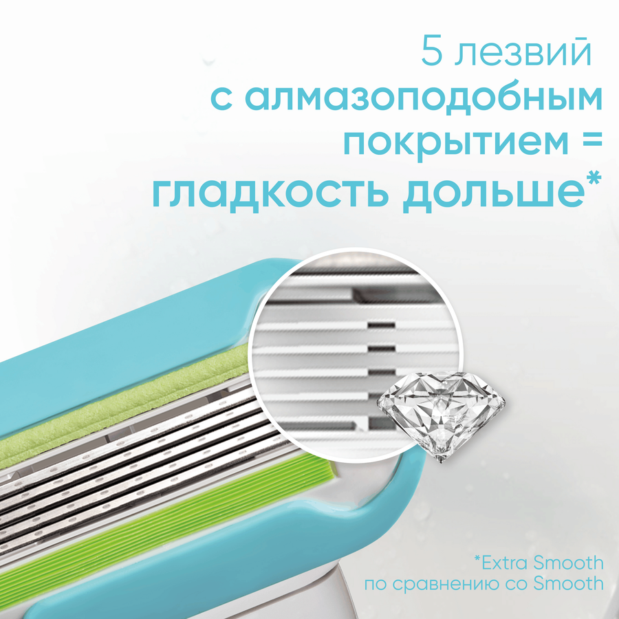Бритва женская GILLETTE Venus Embrace, с 2 сменными кассетами - 27B87Cda 4A89 4760 9306 42A6A84486A3